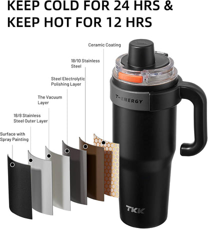 40 oz Tumblers with Handle and Straw, Ceramic Coating Insulated Bottle 100% Leakproof Travel Mug for Water, Iced Tea or Coffee, Smoothie, Cup Holder Friendly Base, BlueWhite