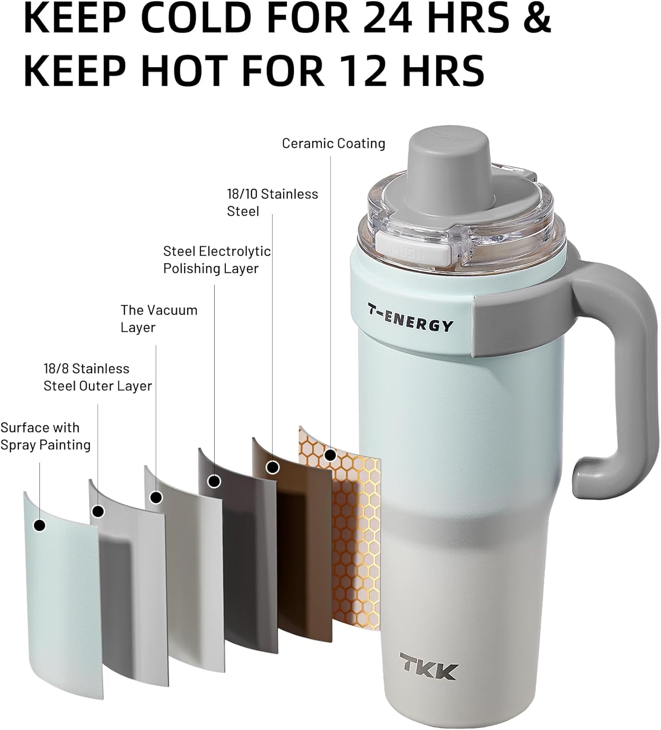 40 oz Tumblers with Handle and Straw, Ceramic Coating Insulated Bottle 100% Leakproof Travel Mug for Water, Iced Tea or Coffee, Smoothie, Cup Holder Friendly Base, BlueWhite