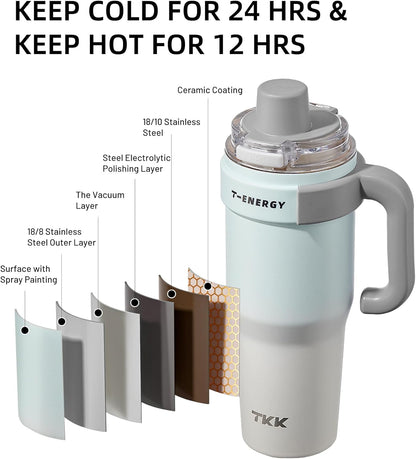 40 oz Tumblers with Handle and Straw, Ceramic Coating Insulated Bottle 100% Leakproof Travel Mug for Water, Iced Tea or Coffee, Smoothie, Cup Holder Friendly Base, BlueWhite
