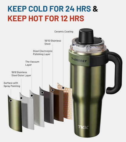 40 oz Tumblers with Handle and Straw, Ceramic Coating Insulated Bottle 100% Leakproof Travel Mug for Water, Iced Tea or Coffee, Smoothie, Cup Holder Friendly Base, BlueWhite