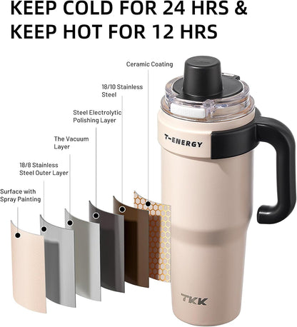 40 oz Tumblers with Handle and Straw, Ceramic Coating Insulated Bottle 100% Leakproof Travel Mug for Water, Iced Tea or Coffee, Smoothie, Cup Holder Friendly Base, BlueWhite