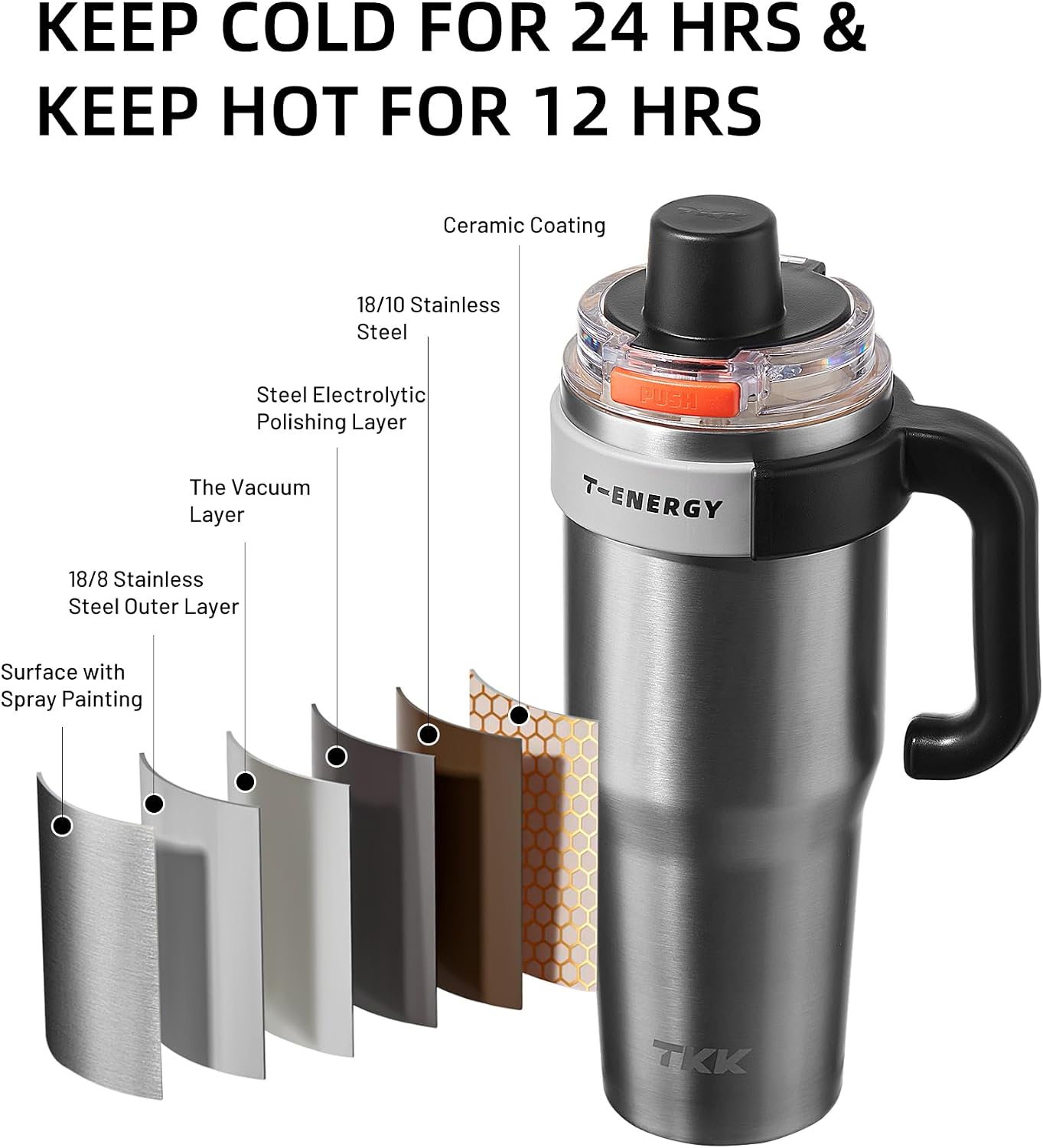 40 oz Tumblers with Handle and Straw, Ceramic Coating Insulated Bottle 100% Leakproof Travel Mug for Water, Iced Tea or Coffee, Smoothie, Cup Holder Friendly Base, BlueWhite