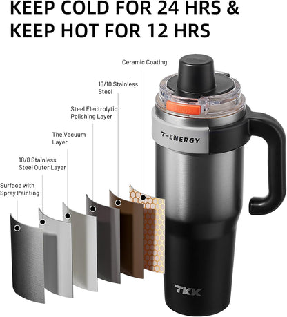 40 oz Tumblers with Handle and Straw, Ceramic Coating Insulated Bottle 100% Leakproof Travel Mug for Water, Iced Tea or Coffee, Smoothie, Cup Holder Friendly Base, BlueWhite