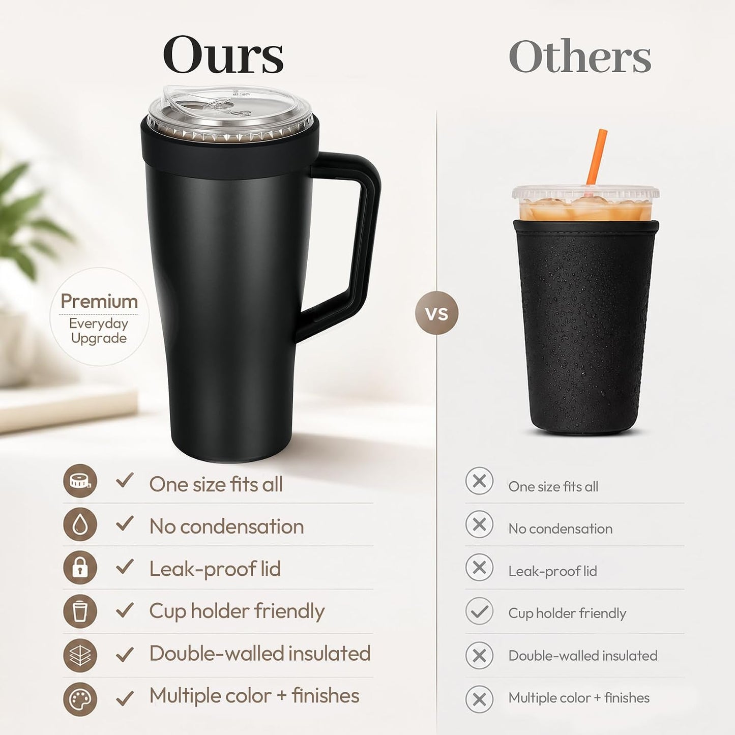 28 oz Iced Coffee Tumbler with Leak-Proof Lid – Stainless Steel Vacuum Insulated Travel Mug & Sleeve, Keeps Drinks Hot or Cold (Latte)