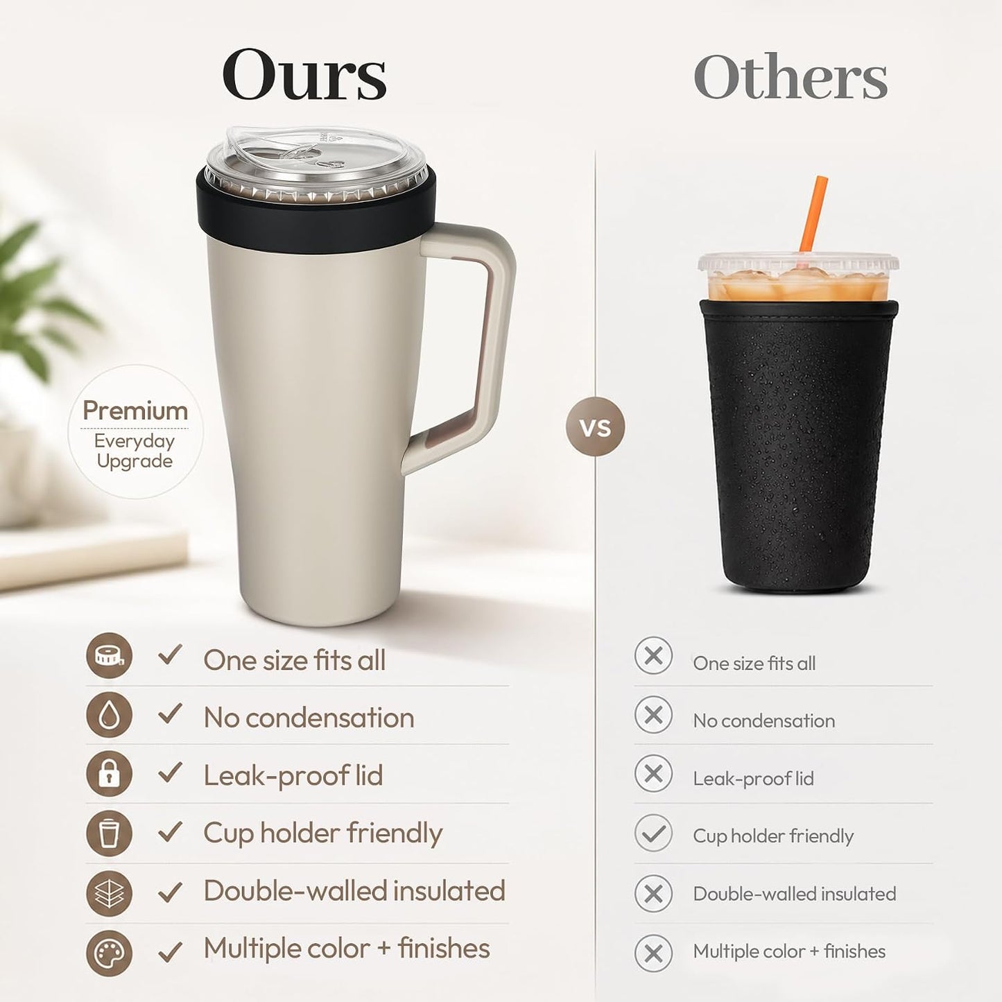 28 oz Iced Coffee Tumbler with Leak-Proof Lid – Stainless Steel Vacuum Insulated Travel Mug & Sleeve, Keeps Drinks Hot or Cold (Latte)