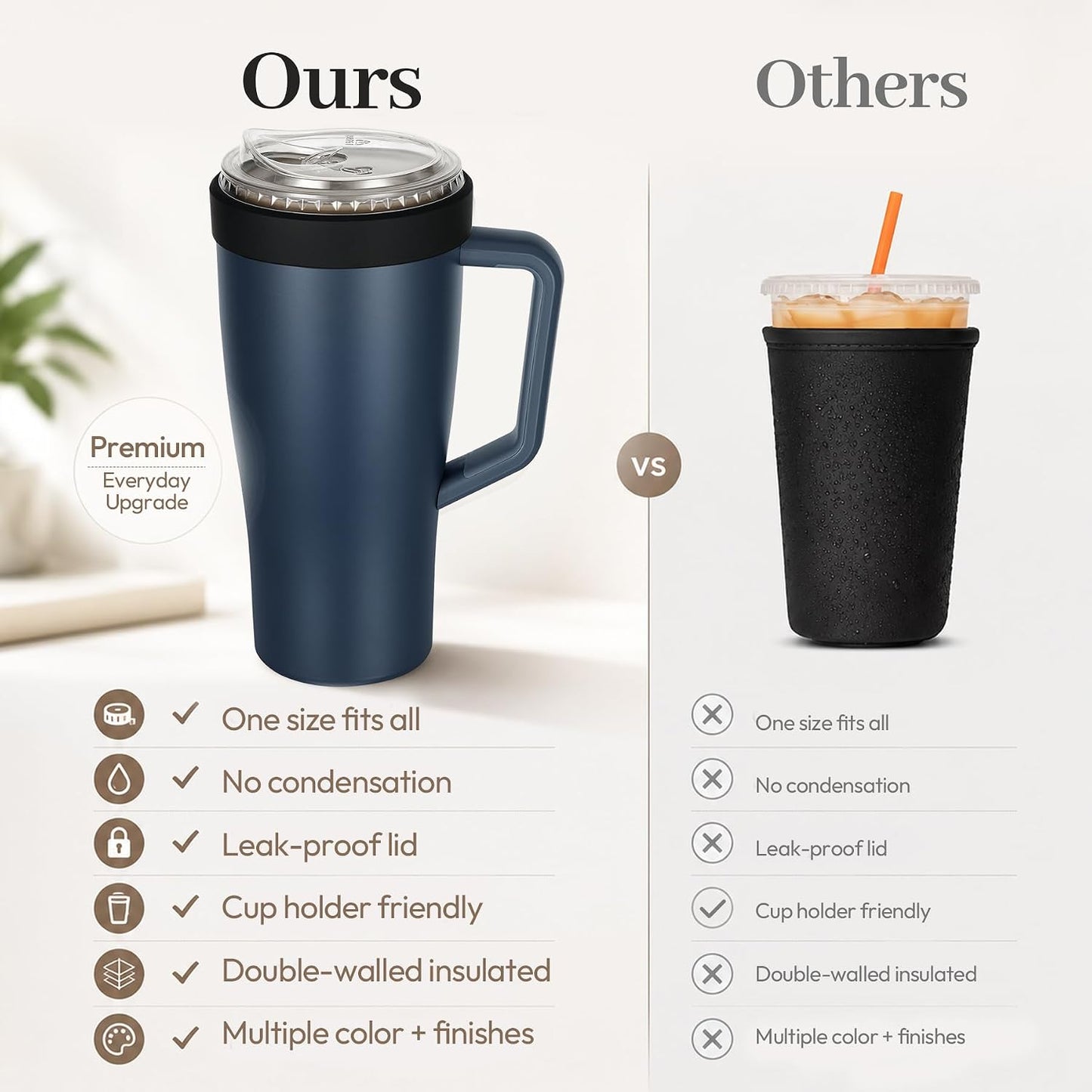 28 oz Iced Coffee Tumbler with Leak-Proof Lid – Stainless Steel Vacuum Insulated Travel Mug & Sleeve, Keeps Drinks Hot or Cold (Latte)