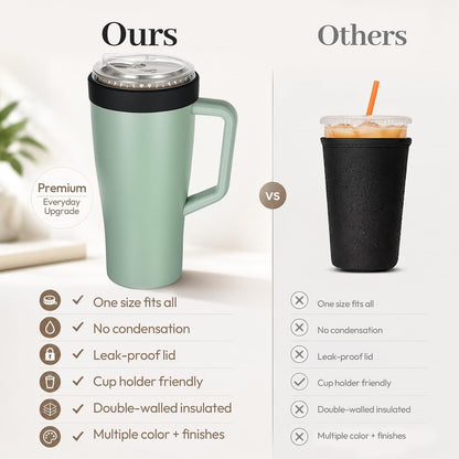 28 oz Iced Coffee Tumbler with Leak-Proof Lid – Stainless Steel Vacuum Insulated Travel Mug & Sleeve, Keeps Drinks Hot or Cold (Latte)