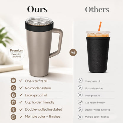 28 oz Iced Coffee Tumbler with Leak-Proof Lid – Stainless Steel Vacuum Insulated Travel Mug & Sleeve, Keeps Drinks Hot or Cold (Latte)