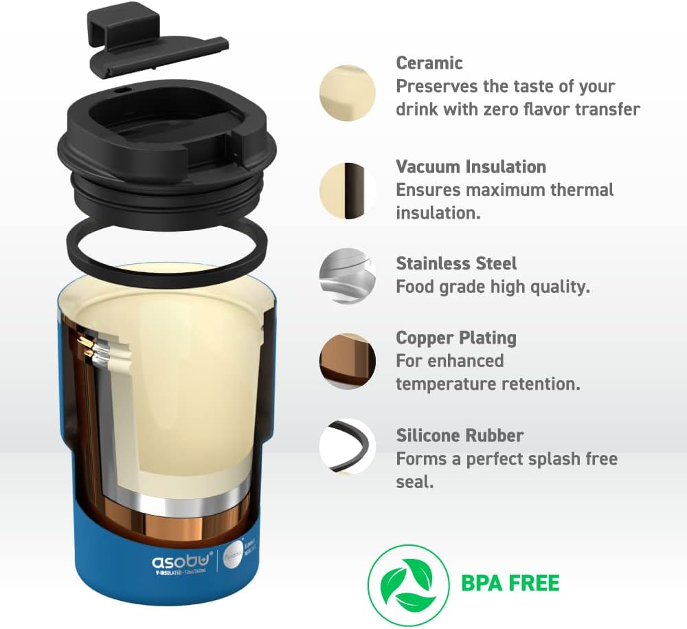 Ultimate Ceramic Travel Mug, 12oz Insulated Stainless Steel Coffee Cup with Handle & Splash-Resistant Lid, Ceramic Lined for Pure Taste, BPA-Free, Double-Wall Vacuum for Hot Drinks
