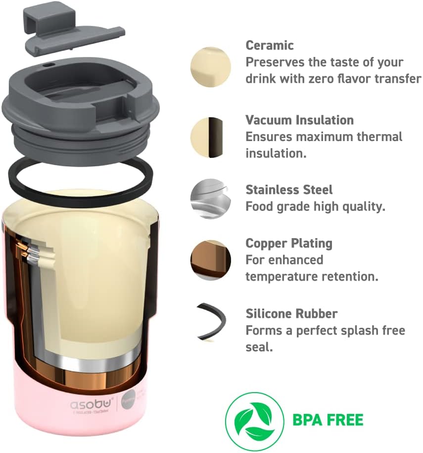 Ultimate Ceramic Travel Mug, 12oz Insulated Stainless Steel Coffee Cup with Handle & Splash-Resistant Lid, Ceramic Lined for Pure Taste, BPA-Free, Double-Wall Vacuum for Hot Drinks