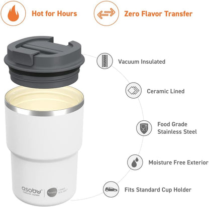 Ultimate Ceramic Travel Mug, 12oz Insulated Stainless Steel Coffee Cup with Handle & Splash-Resistant Lid, Ceramic Lined for Pure Taste, BPA-Free, Double-Wall Vacuum for Hot Drinks