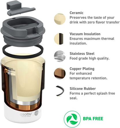 Ultimate Ceramic Travel Mug, 12oz Insulated Stainless Steel Coffee Cup with Handle & Splash-Resistant Lid, Ceramic Lined for Pure Taste, BPA-Free, Double-Wall Vacuum for Hot Drinks