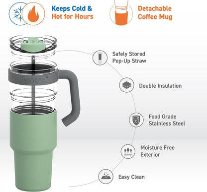 Ultimate Ceramic Travel Mug, 12oz Insulated Stainless Steel Coffee Cup with Handle & Splash-Resistant Lid, Ceramic Lined for Pure Taste, BPA-Free, Double-Wall Vacuum for Hot Drinks
