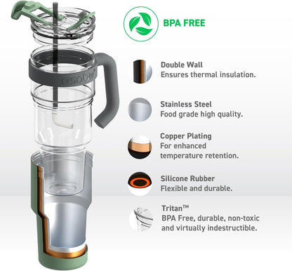 Ultimate Ceramic Travel Mug, 12oz Insulated Stainless Steel Coffee Cup with Handle & Splash-Resistant Lid, Ceramic Lined for Pure Taste, BPA-Free, Double-Wall Vacuum for Hot Drinks
