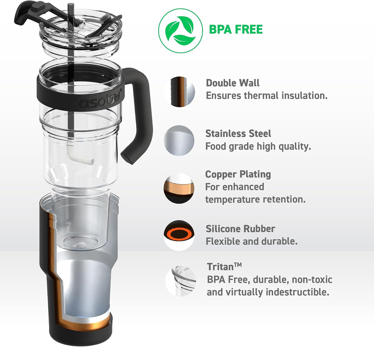 Ultimate Ceramic Travel Mug, 12oz Insulated Stainless Steel Coffee Cup with Handle & Splash-Resistant Lid, Ceramic Lined for Pure Taste, BPA-Free, Double-Wall Vacuum for Hot Drinks