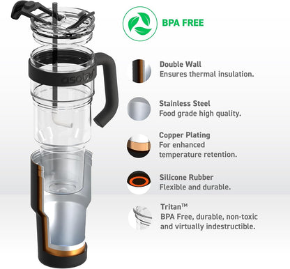 Ultimate Ceramic Travel Mug, 12oz Insulated Stainless Steel Coffee Cup with Handle & Splash-Resistant Lid, Ceramic Lined for Pure Taste, BPA-Free, Double-Wall Vacuum for Hot Drinks