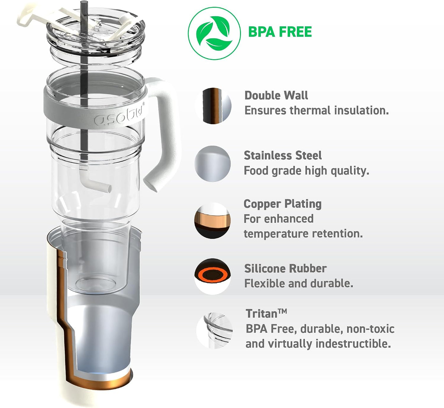 Ultimate Ceramic Travel Mug, 12oz Insulated Stainless Steel Coffee Cup with Handle & Splash-Resistant Lid, Ceramic Lined for Pure Taste, BPA-Free, Double-Wall Vacuum for Hot Drinks