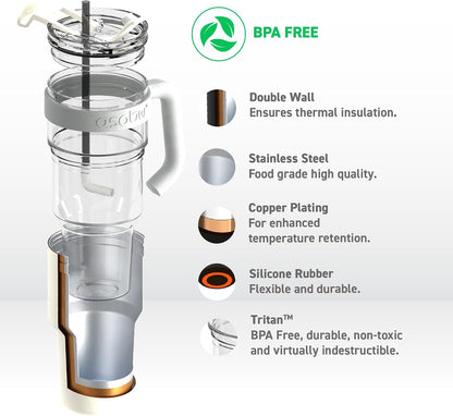 Ultimate Ceramic Travel Mug, 12oz Insulated Stainless Steel Coffee Cup with Handle & Splash-Resistant Lid, Ceramic Lined for Pure Taste, BPA-Free, Double-Wall Vacuum for Hot Drinks