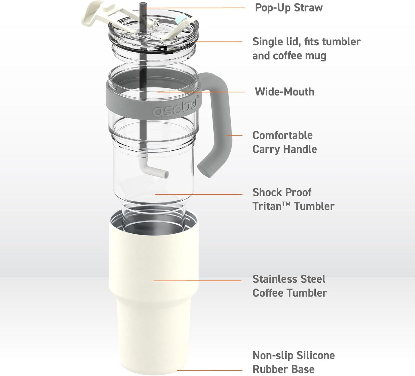 Ultimate Ceramic Travel Mug, 12oz Insulated Stainless Steel Coffee Cup with Handle & Splash-Resistant Lid, Ceramic Lined for Pure Taste, BPA-Free, Double-Wall Vacuum for Hot Drinks