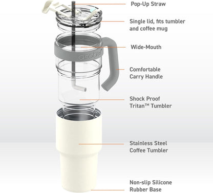 Ultimate Ceramic Travel Mug, 12oz Insulated Stainless Steel Coffee Cup with Handle & Splash-Resistant Lid, Ceramic Lined for Pure Taste, BPA-Free, Double-Wall Vacuum for Hot Drinks