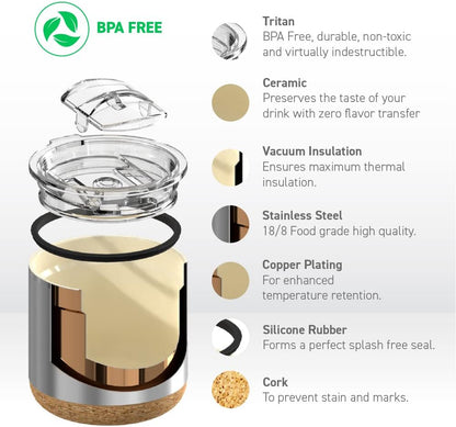 Ultimate Ceramic Travel Mug, 12oz Insulated Stainless Steel Coffee Cup with Handle & Splash-Resistant Lid, Ceramic Lined for Pure Taste, BPA-Free, Double-Wall Vacuum for Hot Drinks
