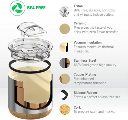 Ultimate Ceramic Travel Mug, 12oz Insulated Stainless Steel Coffee Cup with Handle & Splash-Resistant Lid, Ceramic Lined for Pure Taste, BPA-Free, Double-Wall Vacuum for Hot Drinks