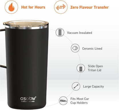 Ultimate Ceramic Travel Mug, 12oz Insulated Stainless Steel Coffee Cup with Handle & Splash-Resistant Lid, Ceramic Lined for Pure Taste, BPA-Free, Double-Wall Vacuum for Hot Drinks