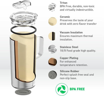 Ultimate Ceramic Travel Mug, 12oz Insulated Stainless Steel Coffee Cup with Handle & Splash-Resistant Lid, Ceramic Lined for Pure Taste, BPA-Free, Double-Wall Vacuum for Hot Drinks