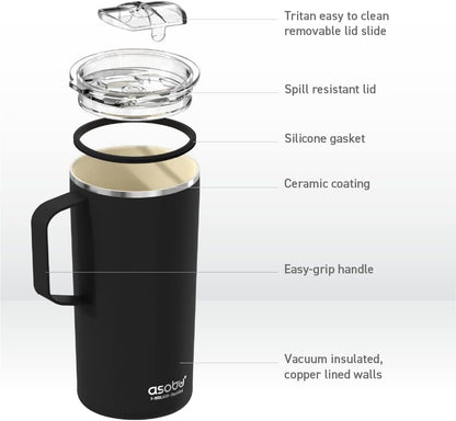 Ultimate Ceramic Travel Mug, 12oz Insulated Stainless Steel Coffee Cup with Handle & Splash-Resistant Lid, Ceramic Lined for Pure Taste, BPA-Free, Double-Wall Vacuum for Hot Drinks
