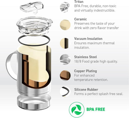 Ultimate Ceramic Travel Mug, 12oz Insulated Stainless Steel Coffee Cup with Handle & Splash-Resistant Lid, Ceramic Lined for Pure Taste, BPA-Free, Double-Wall Vacuum for Hot Drinks