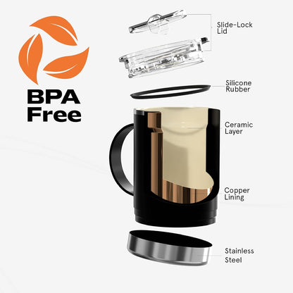 Ultimate Ceramic Travel Mug, 12oz Insulated Stainless Steel Coffee Cup with Handle & Splash-Resistant Lid, Ceramic Lined for Pure Taste, BPA-Free, Double-Wall Vacuum for Hot Drinks