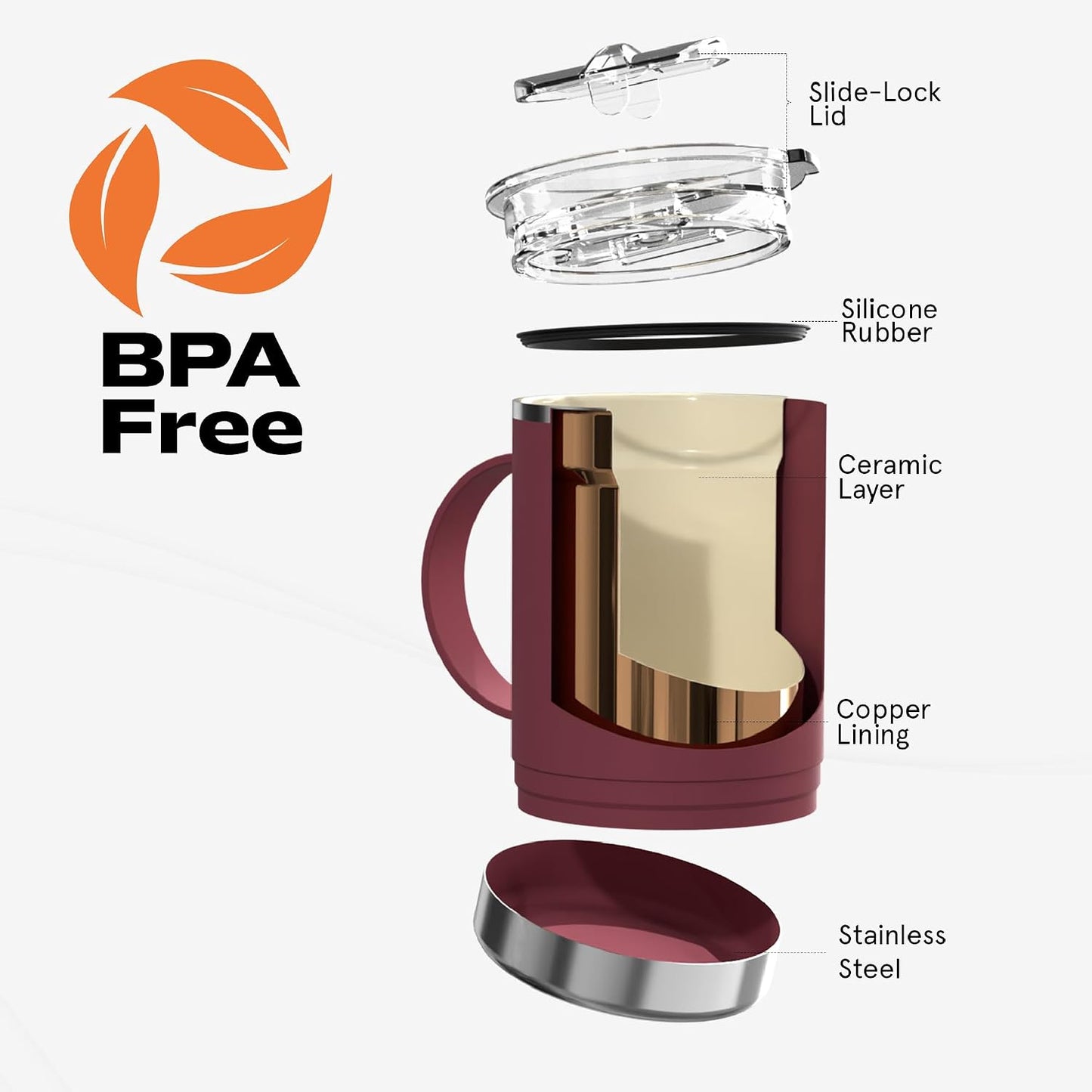 Ultimate Ceramic Travel Mug, 12oz Insulated Stainless Steel Coffee Cup with Handle & Splash-Resistant Lid, Ceramic Lined for Pure Taste, BPA-Free, Double-Wall Vacuum for Hot Drinks
