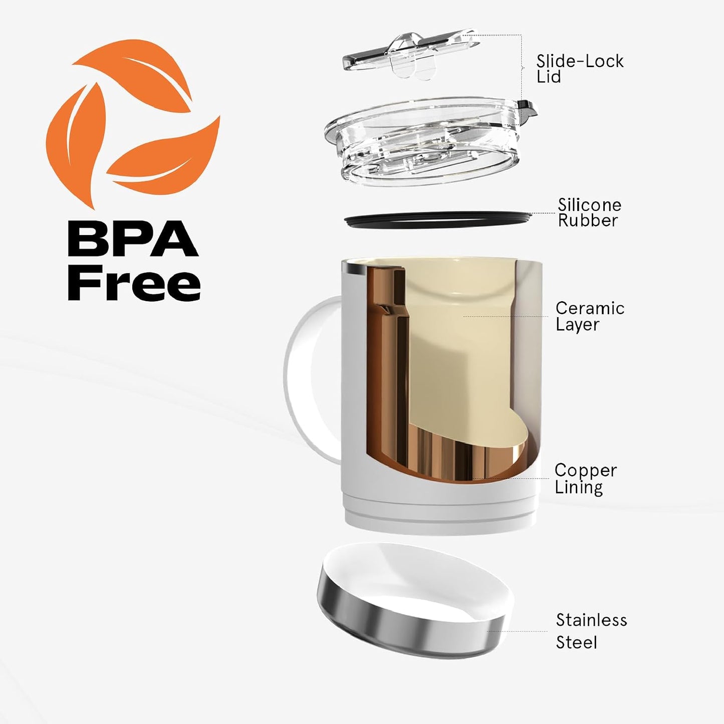 Ultimate Ceramic Travel Mug, 12oz Insulated Stainless Steel Coffee Cup with Handle & Splash-Resistant Lid, Ceramic Lined for Pure Taste, BPA-Free, Double-Wall Vacuum for Hot Drinks