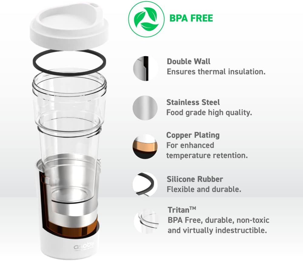 Ultimate Ceramic Travel Mug, 12oz Insulated Stainless Steel Coffee Cup with Handle & Splash-Resistant Lid, Ceramic Lined for Pure Taste, BPA-Free, Double-Wall Vacuum for Hot Drinks