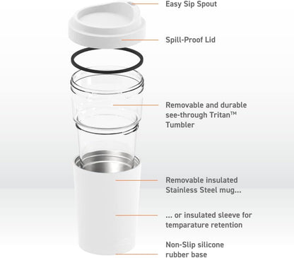 Ultimate Ceramic Travel Mug, 12oz Insulated Stainless Steel Coffee Cup with Handle & Splash-Resistant Lid, Ceramic Lined for Pure Taste, BPA-Free, Double-Wall Vacuum for Hot Drinks