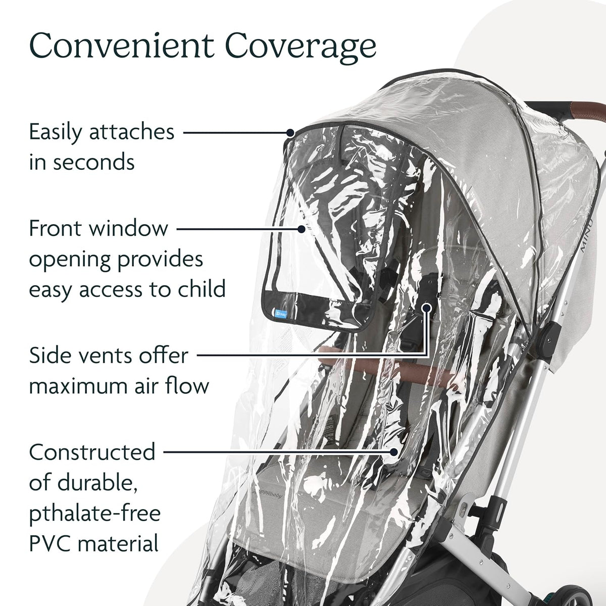 Minu and Minu V2 Stroller Rain Shield - Waterproof and Windproof