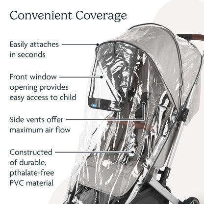 Minu and Minu V2 Stroller Rain Shield - Waterproof and Windproof
