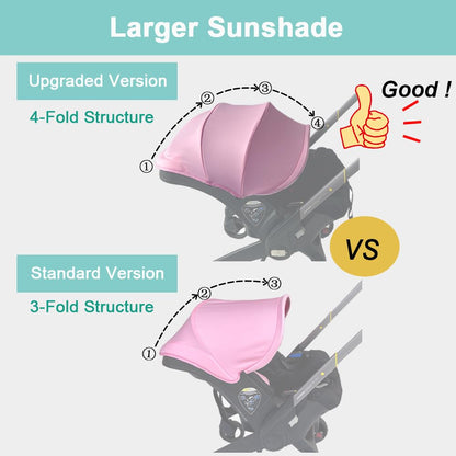 Stroller Accessories Replacement Canopy Compatible with Doona+ and Doona i Car Seats & Strollers, Larger Sunshade, Durable Fabric (Desert Green)