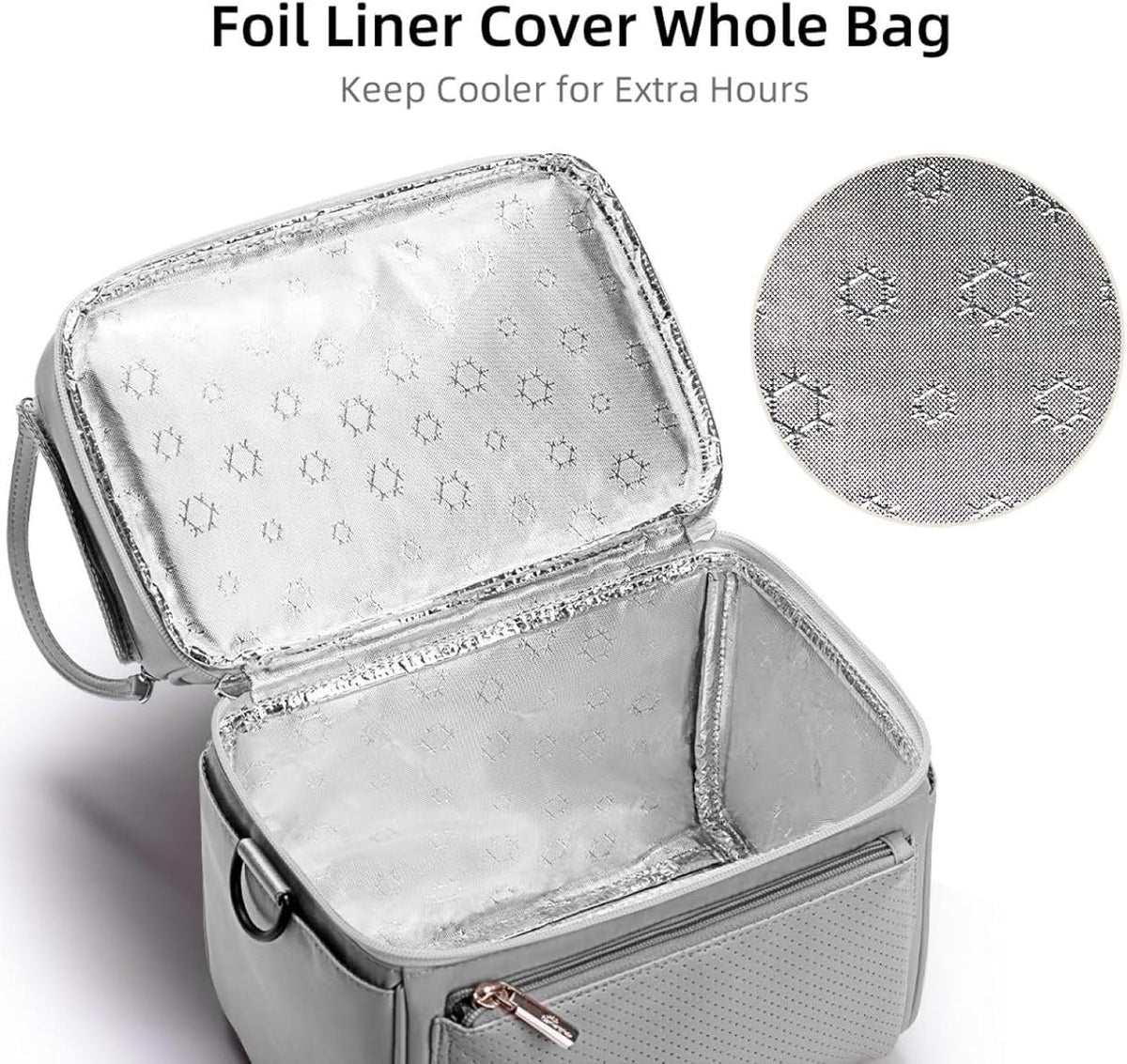 Breast Milk Cooler Bag with Detachable Insulation Box, Double-Layer Pumping Travel Bag for Work & Daycare, Fits Bottles, Ice Packs and Pump Parts,Green