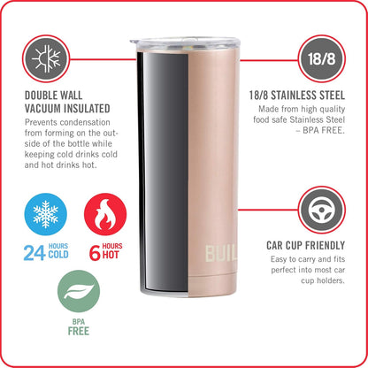 20 Ounce Double Wall Vacuum Sealed Stainless Steel Coffee and Water Tumbler Easy to Clean Tritan Lid with Rotating Splash Guard, Pink (5286294)