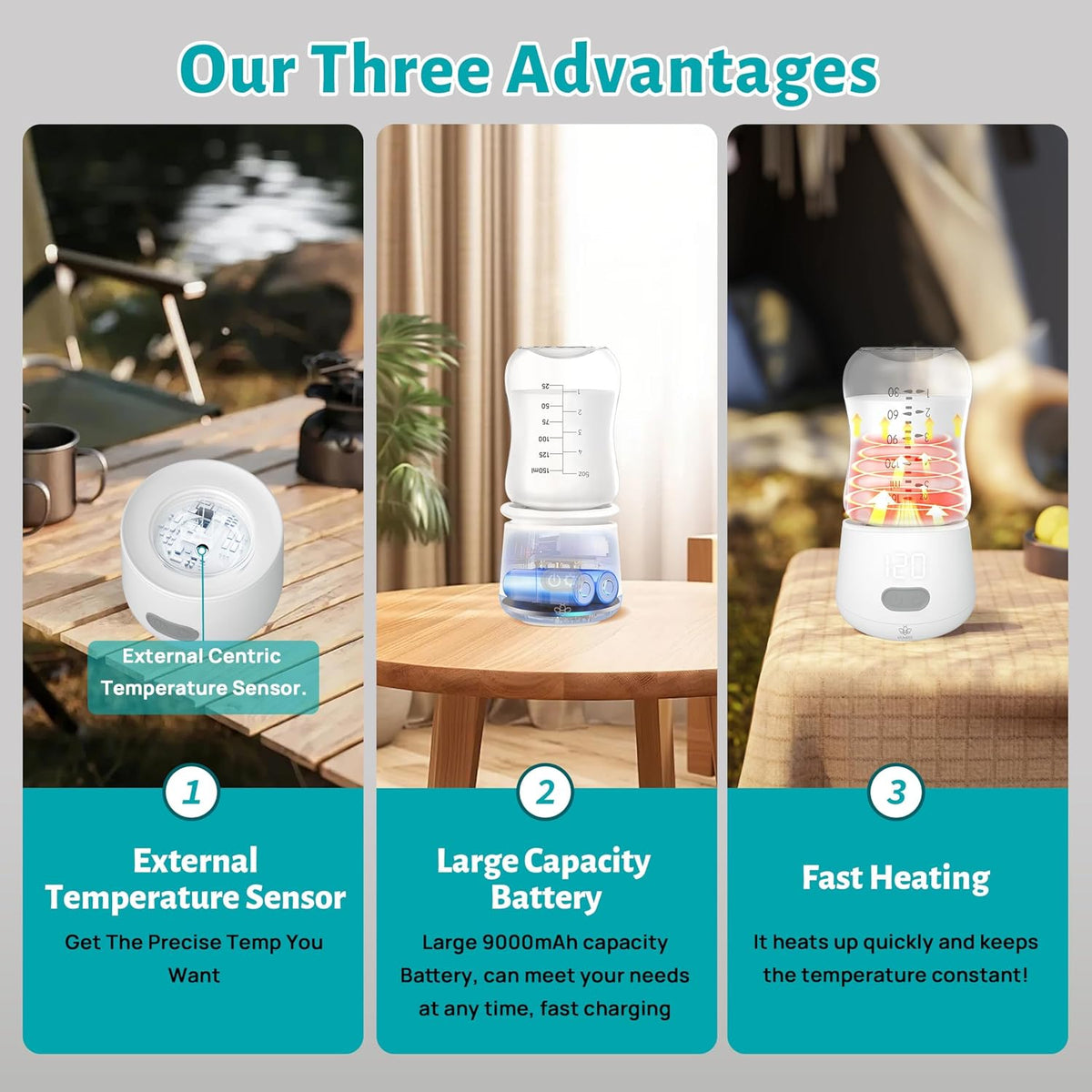 Portable Bottle Warmer for Travel with Fast 4 Heat Settings & Burn Protection, Leak-Proof & Safe Rechargeable Baby Bottle Warmer for Breastmilk, Formula or Water