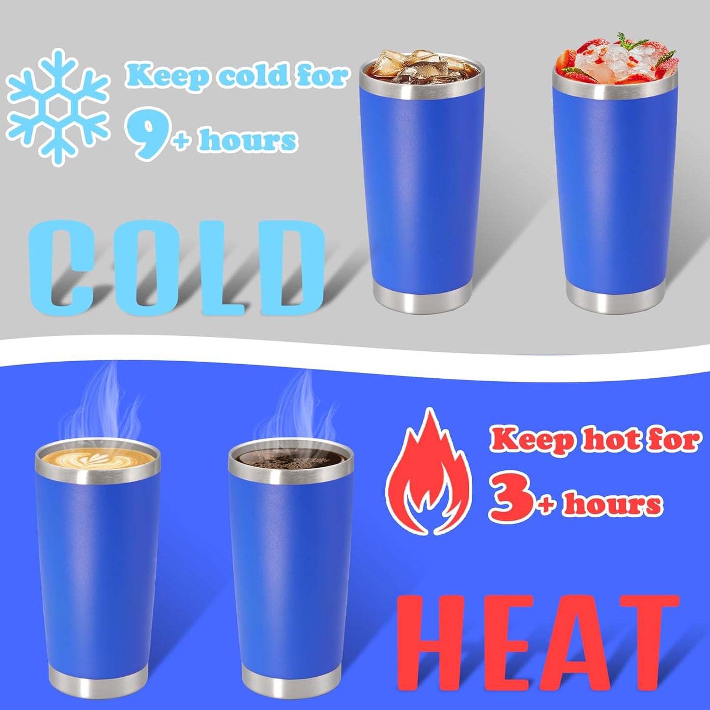 20 oz Tumbler Insulated Tumblers Stainless Steel Coffee Mug,SS 1PCS | Double Wall Vacuum Travel Coffee Tumbler ,Powder Coated Tumbler Cup Keep Hot & Cold
