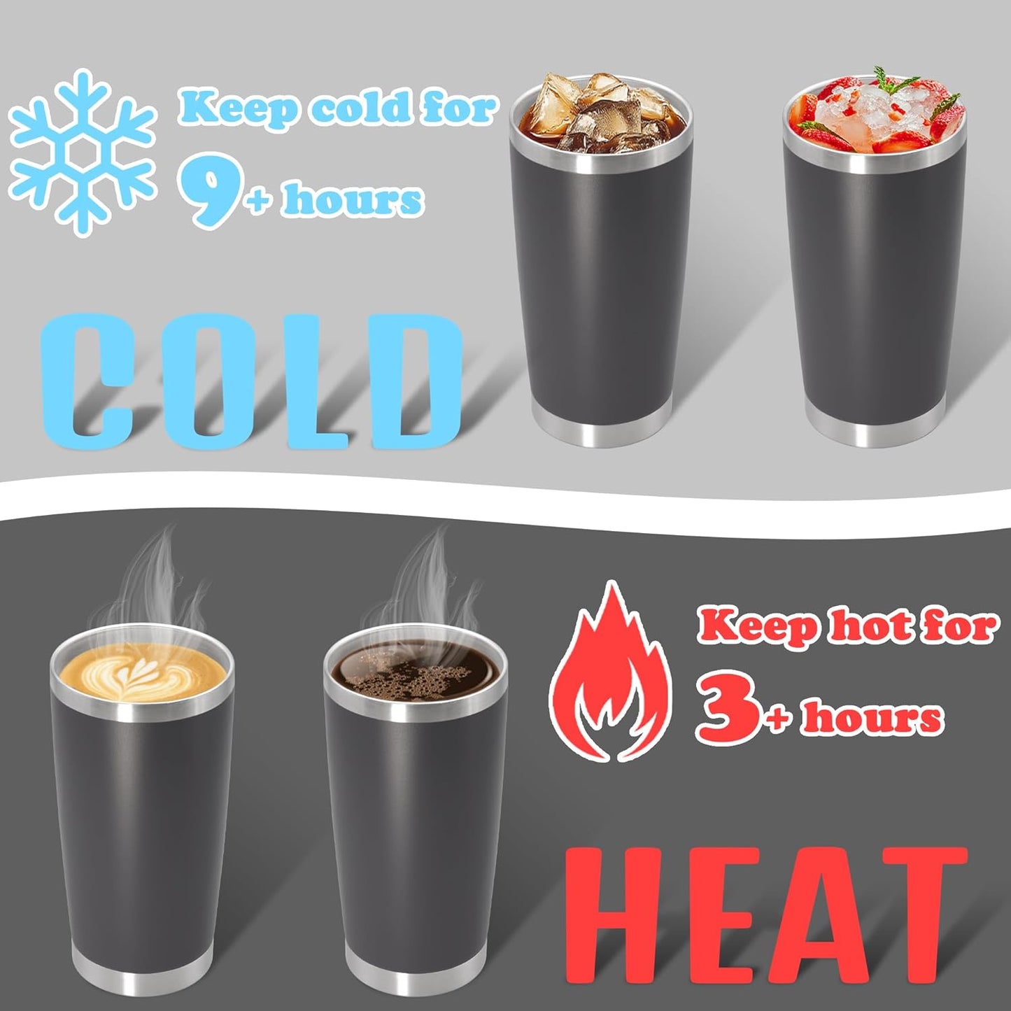 20 oz Tumbler Insulated Tumblers Stainless Steel Coffee Mug,SS 1PCS | Double Wall Vacuum Travel Coffee Tumbler ,Powder Coated Tumbler Cup Keep Hot & Cold