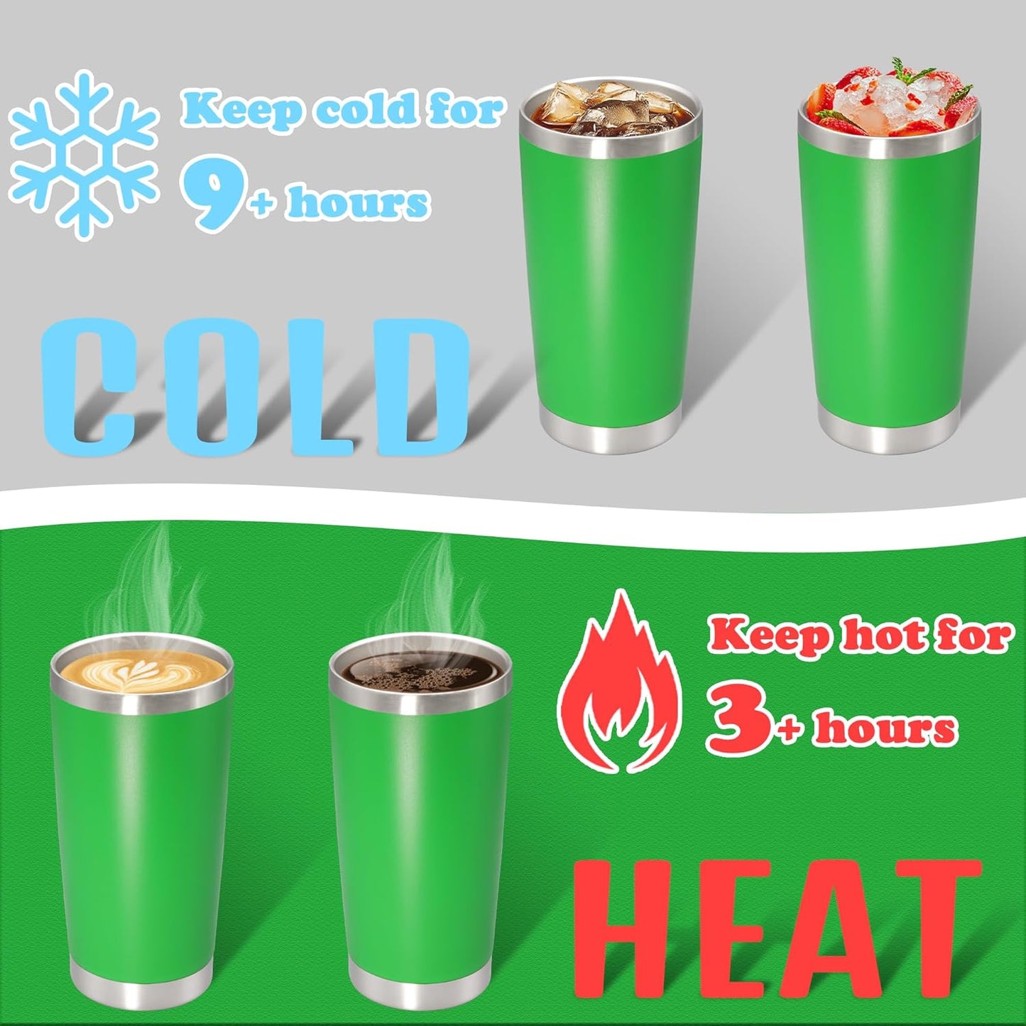 20 oz Tumbler Insulated Tumblers Stainless Steel Coffee Mug,SS 1PCS | Double Wall Vacuum Travel Coffee Tumbler ,Powder Coated Tumbler Cup Keep Hot & Cold