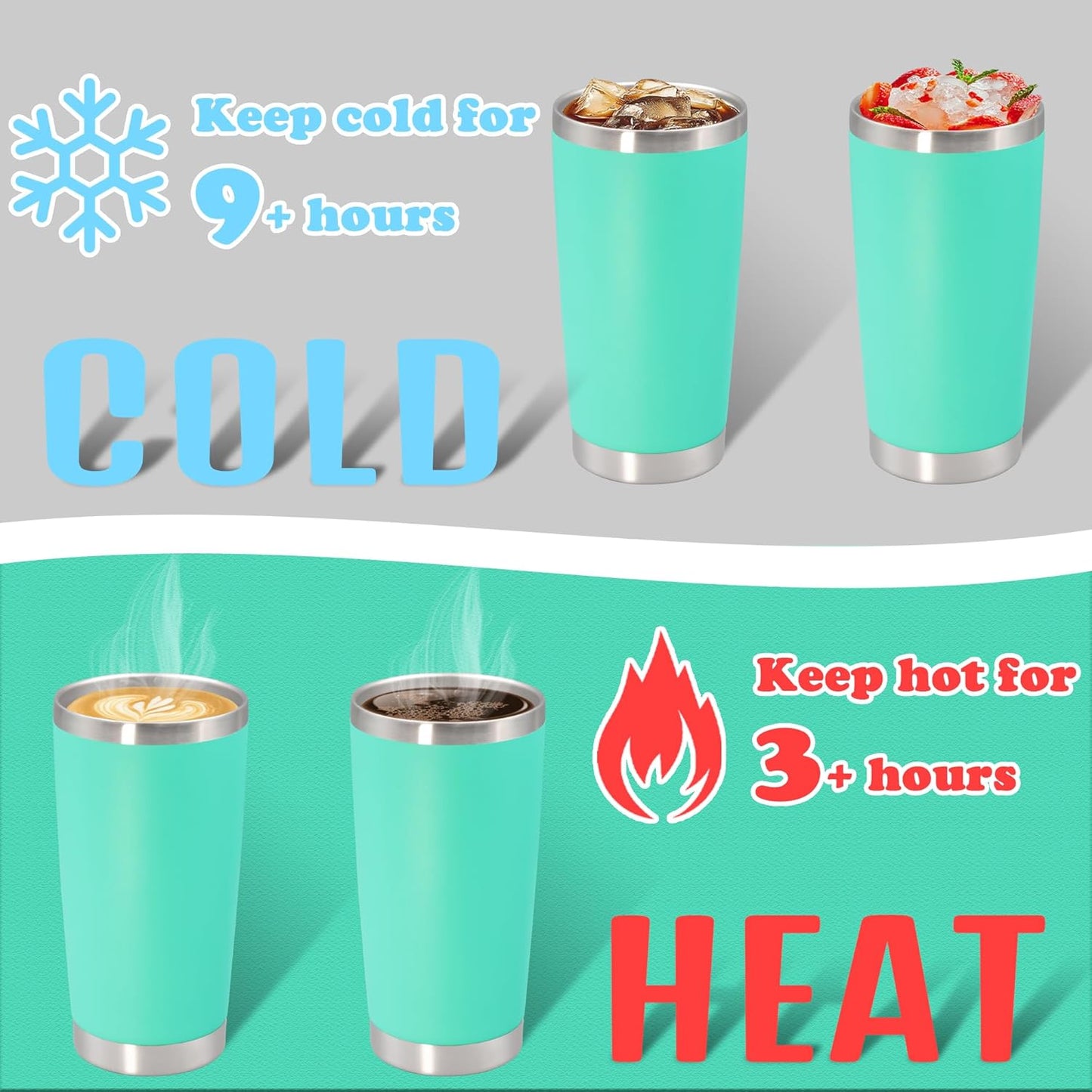 20 oz Tumbler Insulated Tumblers Stainless Steel Coffee Mug,SS 1PCS | Double Wall Vacuum Travel Coffee Tumbler ,Powder Coated Tumbler Cup Keep Hot & Cold