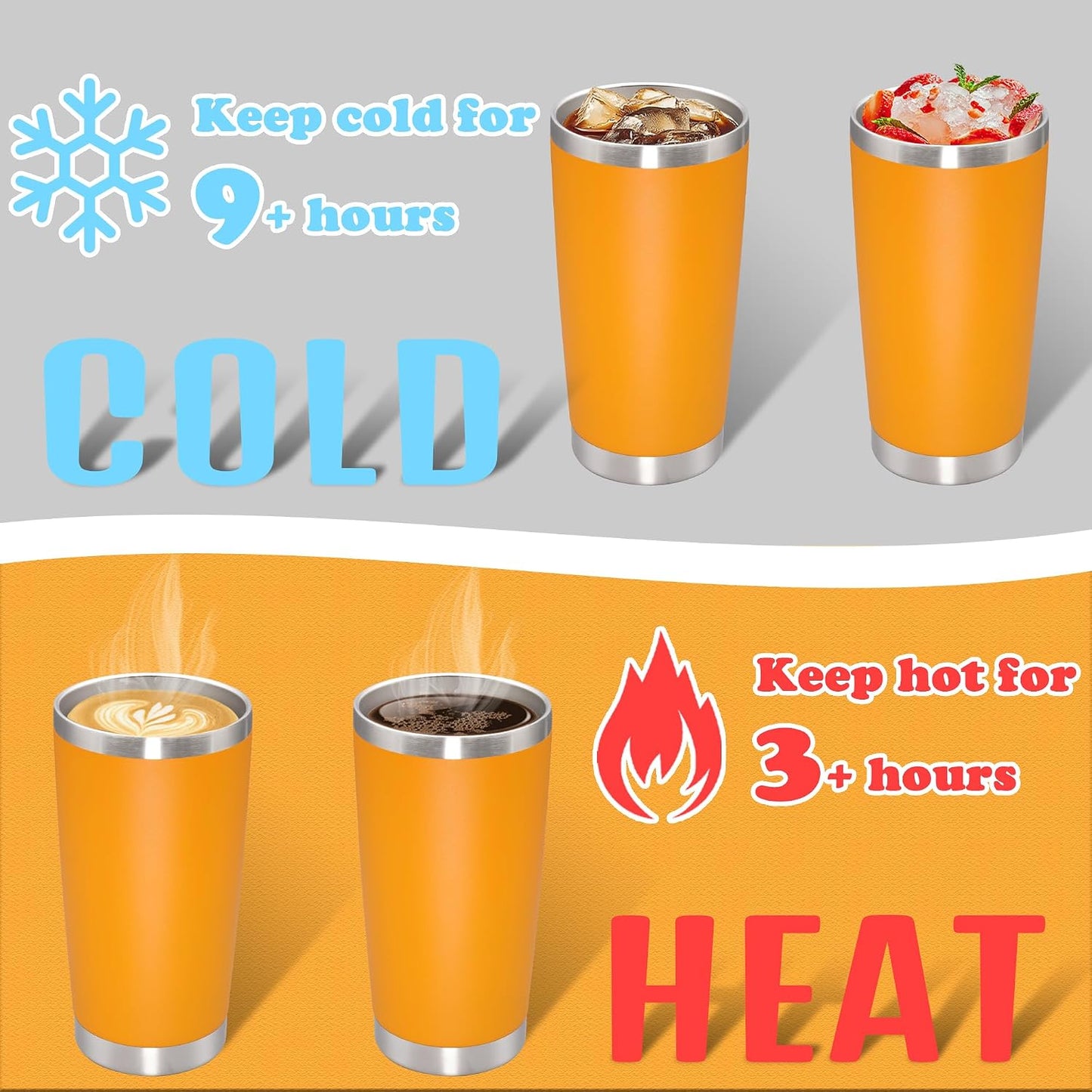 20 oz Tumbler Insulated Tumblers Stainless Steel Coffee Mug,SS 1PCS | Double Wall Vacuum Travel Coffee Tumbler ,Powder Coated Tumbler Cup Keep Hot & Cold