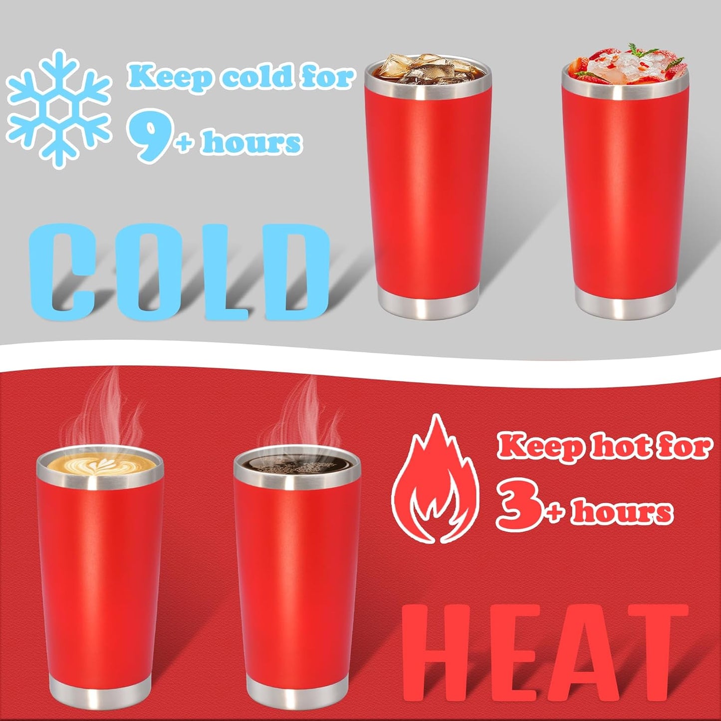 20 oz Tumbler Insulated Tumblers Stainless Steel Coffee Mug,SS 1PCS | Double Wall Vacuum Travel Coffee Tumbler ,Powder Coated Tumbler Cup Keep Hot & Cold