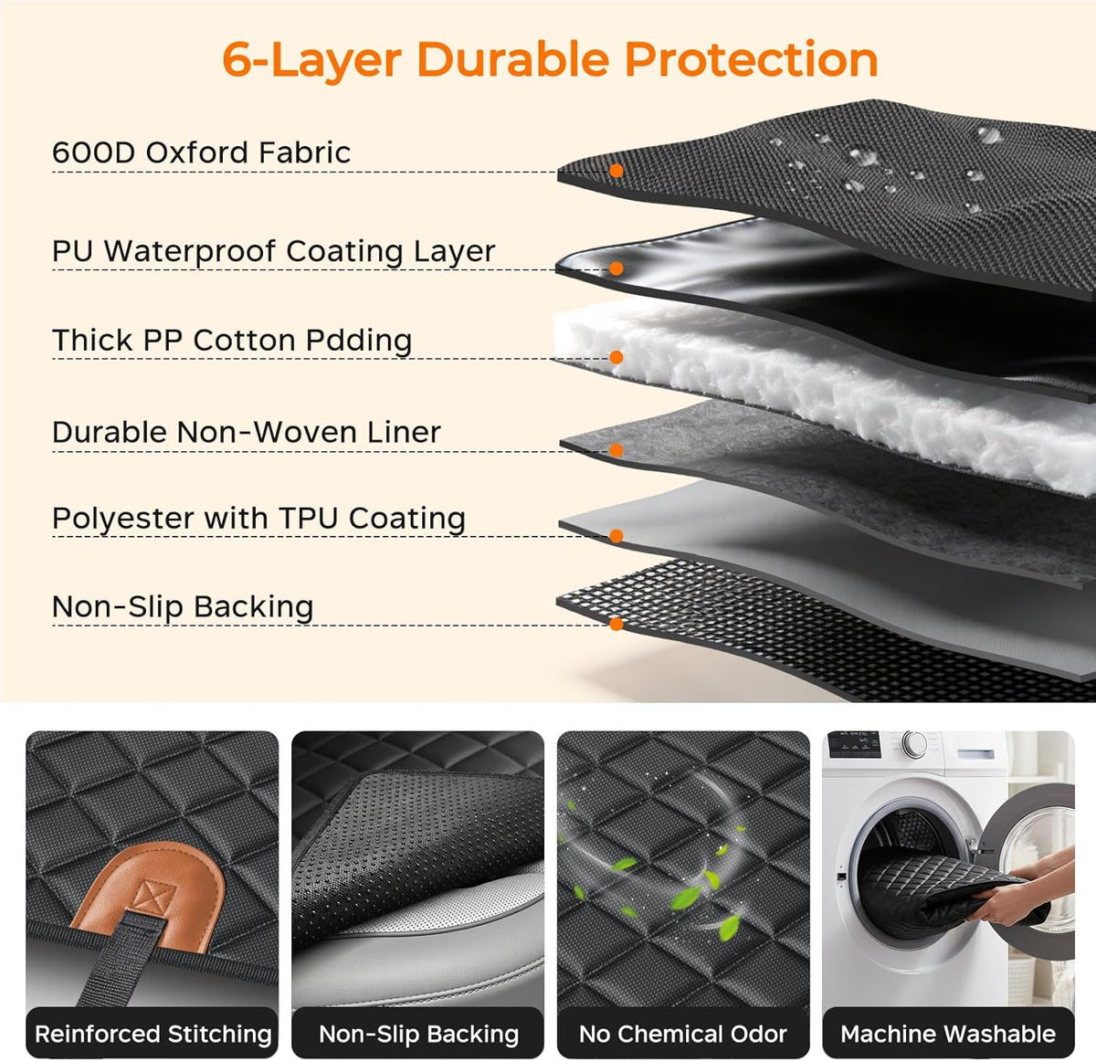 Dog Car Seat Cover for Back Seat, Waterproof Hammock for Car & SUV