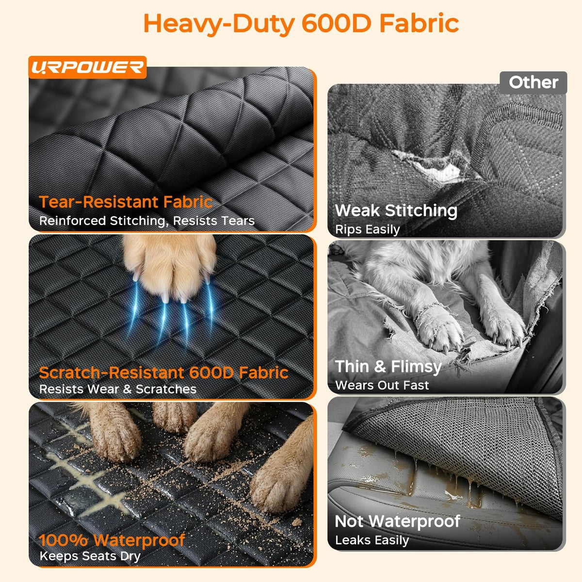 Dog Car Seat Cover for Back Seat, Waterproof Hammock for Car & SUV