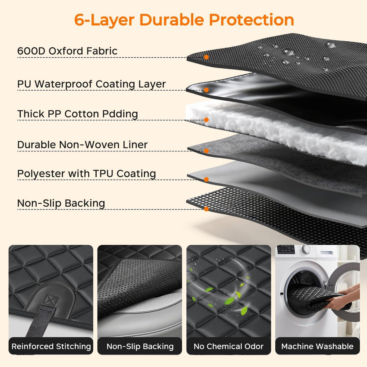 Dog Car Seat Cover for Back Seat, Waterproof Hammock for Car & SUV